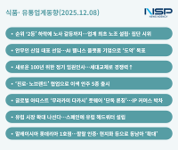 [NSP PHOTO][식품·유통업계동향]BGF리테일, 연말 먹구름·SK인텔-하이트진로, 임원인사…롯데·BBQ, 해외 개척에 CJ온스의 IP 전략