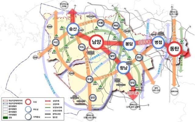 NSP통신-2040년 도시공간구조 구상도. (이미지 = 화성시)