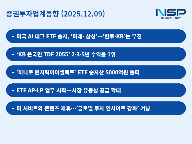 NSP통신- (이미지 = 임성수 기자)