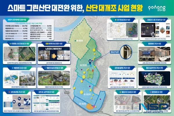 NSP통신-포항시가 AI 예측 기술과 디지털트윈, 무인자율비행 드론 관제 등 첨단 시스템을 결합한 디지털 기반 통합관제센터를 구축해 포항철강산단의 안전과 환경 관리 수준을 대폭 강화한다. 산단 대개조 사업 현황도 (사진 = 포항시)