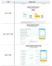 [NSP PHOTO]SH, 공공주택 유형 확인 서비스 도입