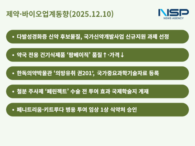 NSP통신- (표 = 정송이 기자)