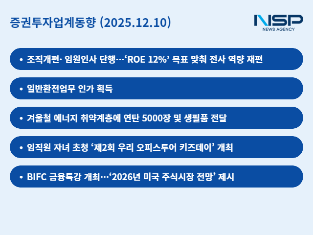 NSP통신- (이미지 = 임성수 기자)