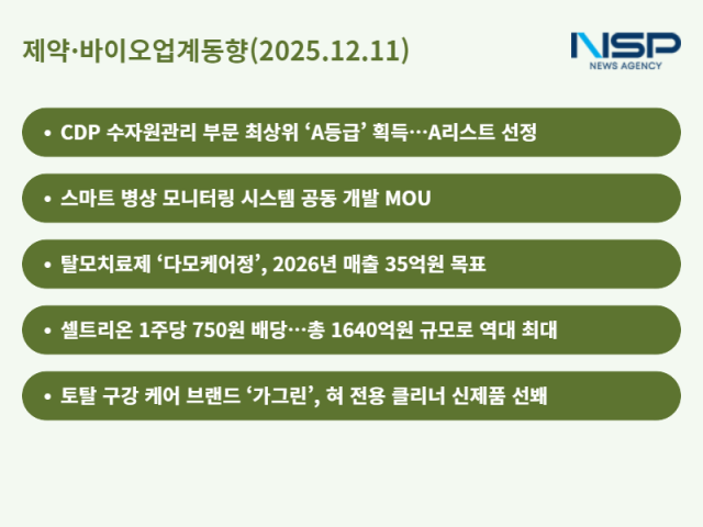 NSP통신- (표 = 정송이 기자)