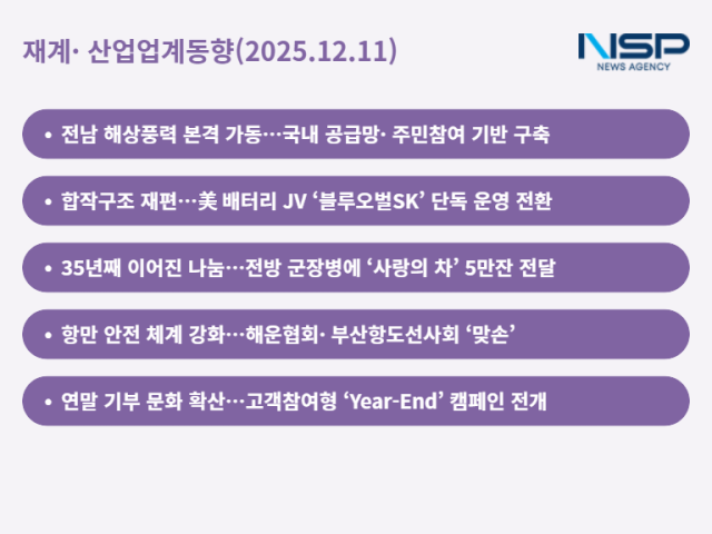 NSP통신- (표 = 최아랑 기자)