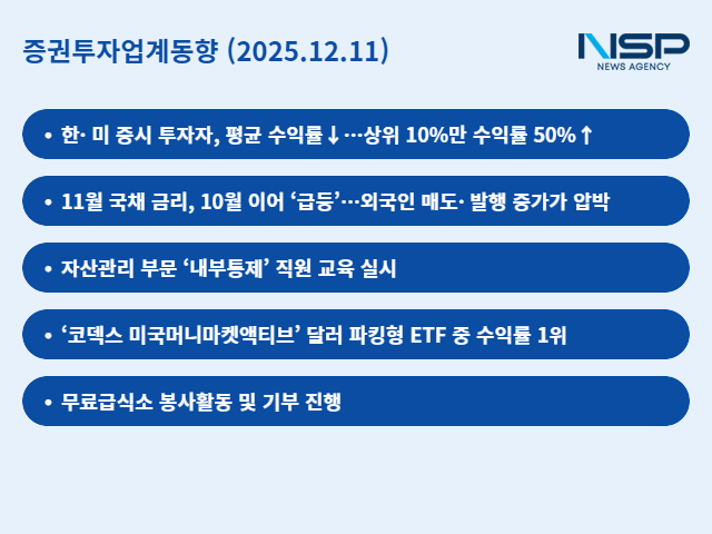 NSP통신- (이미지 = 임성수 기자)