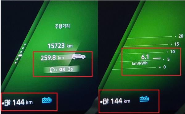 NSP통신-총 259.8km의 시승한 후 체크한 세닉 E-Tech 100% 일렉트릭 모델의 실제 전비 6.1km/kWh 기록 (사진 = NSP통신)