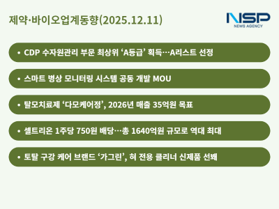 [NSP PHOTO][제약·바이오업계동향]삼성바이오로직스, CDP A등급·셀트리온, 1640억 배당 결정