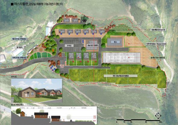 NSP통신-예천군 경상북도 농촌개발분야평가 대상 수상, 2022년 농촌활력과 신설 이후 3년 연속 수상(23년 ~ 25년) (사진 = 예천군)