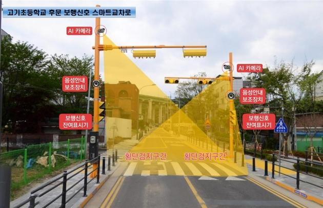 NSP통신-고기초등학교 후문에 설치된 보행신호 스마트교차로. (사진 = 용인특례시)