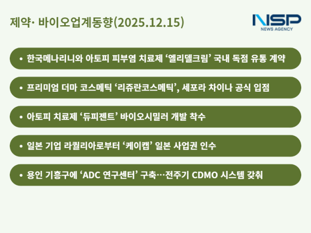 NSP통신- (표 = 정송이 기자)