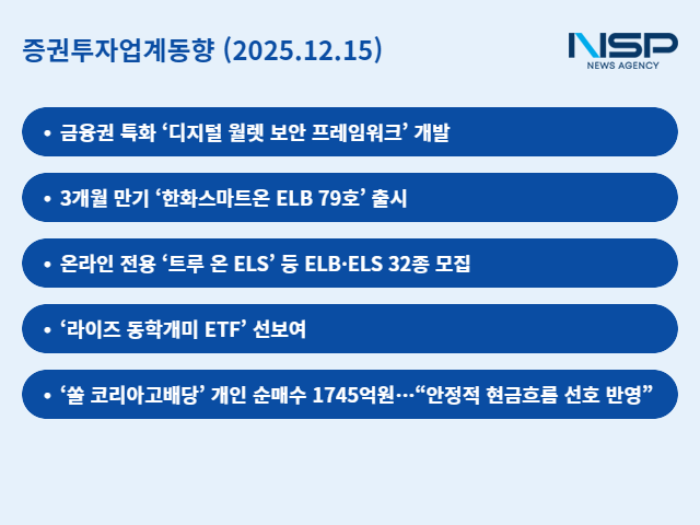 NSP통신- (이미지 = 임성수 기자)