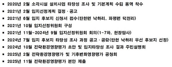 NSP통신-파주시 신설 소각시설 추진 진행 내역 (사진 = 파주시)