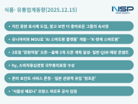 [NSP PHOTO][식품·유통업계동향]치킨 프차계의 치킨 중량 표시제의 속사정과 하림의 K-양계장 MOU…타코벨·CU·빙그레 등 확장 드라이브