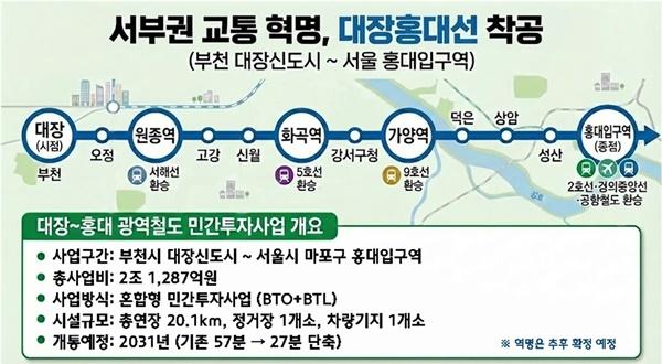 NSP통신-대장홍대선 노선도 (사진 = 현대건설)