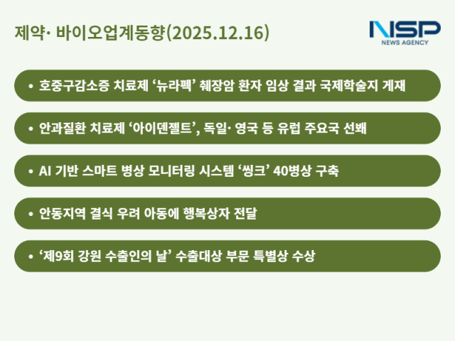 NSP통신- (표 = 정송이 기자)