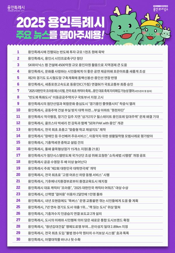 NSP통신-2025년 용인시 주요뉴스를 뽑아주세요 홍보 포스터. (이미지 = 용인특례시)