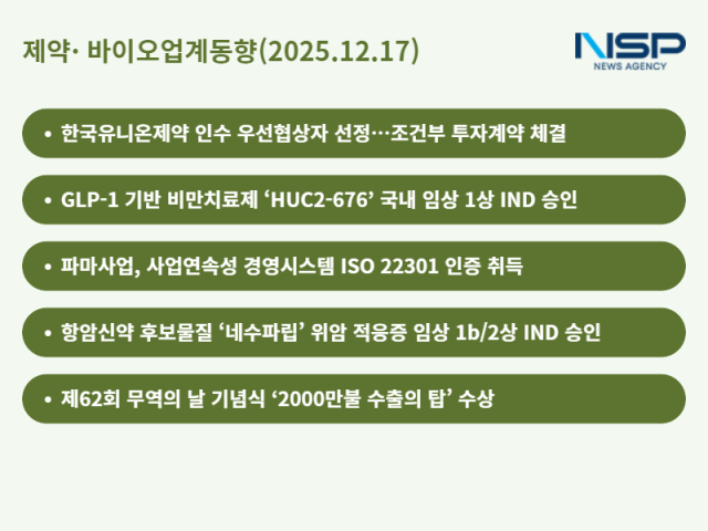 NSP통신- (표 = 정송이 기자)