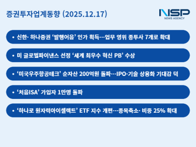 [NSP PHOTO]증권투자업계동향신한하나증권 발행어음 인가 획득금투업계는 PB 수상 이어 우주항공 테마 고공행진