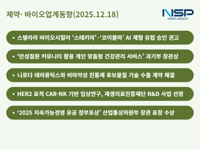 NSP통신- (표 = 정송이 기자)