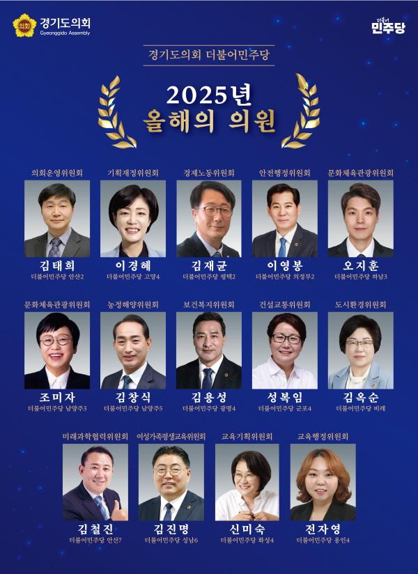 NSP통신-경기도의회 더불어민주당 2025년 올해의 의원상 수상자. (사진 = 경기도의회 더불어민주당)