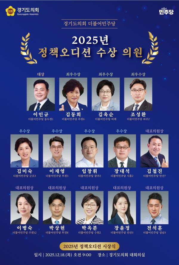 NSP통신-경기도의회 더불어민주당 2025년 정책오디션 수상 의원. (사진 = 경기도의회 더불어민주당)