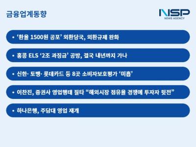 [NSP PHOTO][금융업계동향]2조 걸려있다 홍콩ELS 제재심, 결론 미뤄져