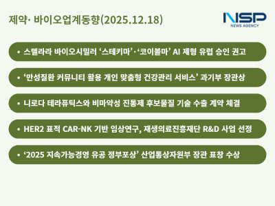 [NSP PHOTO]제약바이오업계동향셀트리온 스테키마코이볼마 AI 제형 유럽 승인 권고아이엔테라퓨틱스 7500억원 기술 수출