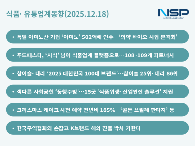 [NSP PHOTO][식품·유통업계동향]대상, 깜짝 바이오·컬리, 푸드페스타로 존재감…식품계는 연말로 온기 등