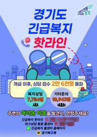 [NSP PHOTO]위기도민 발굴 경기도 긴급복지 핫라인 상담 접수 2만 6천명 돌파