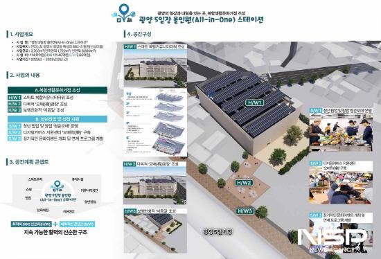 NSP통신-광양읍 오일장 올인원 스테이션 사업 조감도 (이미지 = 광양시청)