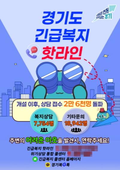 [NSP PHOTO]위기도민 발굴 경기도 긴급복지 핫라인 상담 접수 2만 6천명 돌파