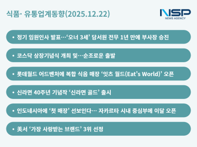 [NSP PHOTO][식품·유통업계동향]오리온 오너3세 깜짝 승진과 삼진의 첫걸음…신라면 40주년 골드와 치킨계의 해외 소식들