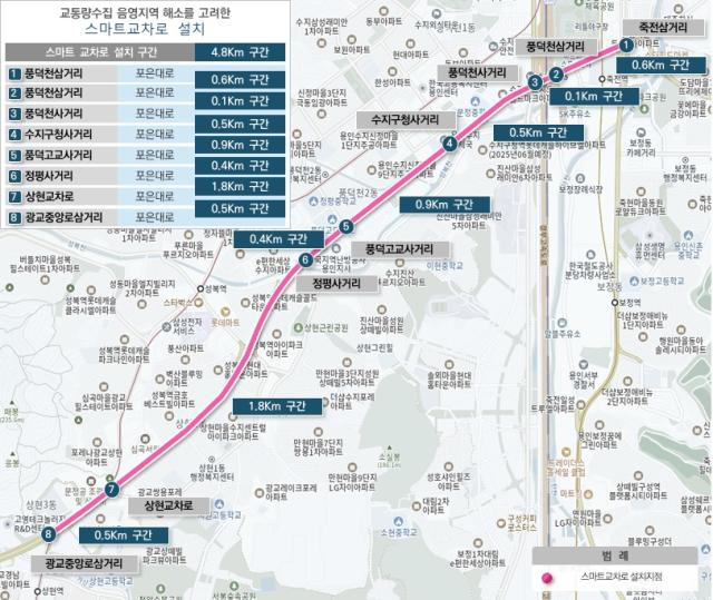NSP통신-국도 제43호선 광교중앙로삼거리~죽전삼거리 구간에 구축된 스마트 교차로 위치도. (사진 = 용인특례시)