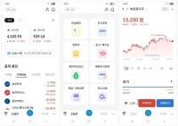 [NSP PHOTO]iM증권, MTS 간편모드 도입…종목 순위·바로가기 배치로 접근성 제고