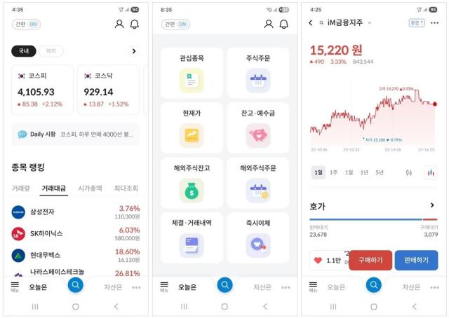 NSP통신- (이미지 = iM증권)