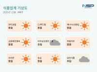 [NSP PHOTO][식품업계기상도]가맹사업법 개정 통과에 엇갈린 날씨, 해바라기유 인상 다이닝브랜즈그룹 흐림·해외 진출 안정화 제너시스BBQ 맑음