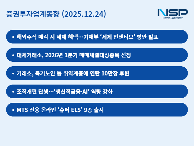 NSP통신- (이미지 = 임성수 기자)