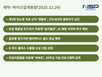 [NSP PHOTO][제약·바이오업계동향]대웅제약 엔블로, 인도네시아 품목허가·셀트리온 옴리클로, AI 제형 식약처 승인