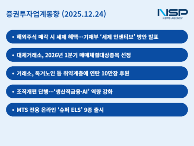 [NSP PHOTO]증권투자업계동향기재부 환율 방어 위한 세제 개편 도입 예고증권업계는 종목선정조직개편 통해 도약 준비