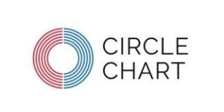 NSP통신- (이미지 = 한국음악콘텐츠협회 제공)