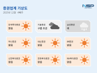 [NSP PHOTO][증권업계기상도]한투증권 맑음, IMA 모집액 1조 돌파·삼성증권 비, 제재심 결정 따라 발행어음 인가 영향