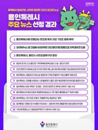 [NSP PHOTO]2025년 용인시 최고 뉴스는 반도체 투자 규모 1000조원 육박