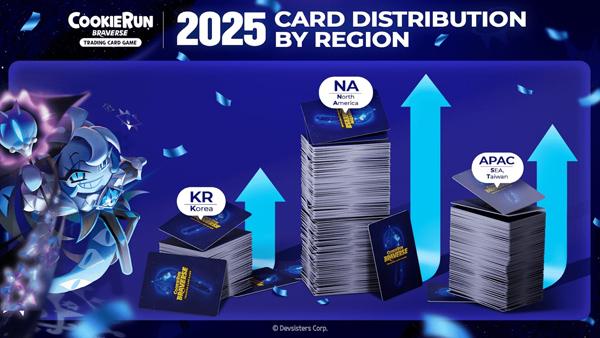 NSP통신- (이미지 = 데브시스터즈)