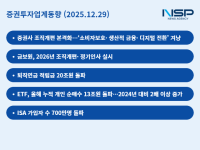 [NSP PHOTO][증권투자업계동향]증권업계, 조직개편 활발…업계·당국 모두 소비자 보호·디지털 전환 총력