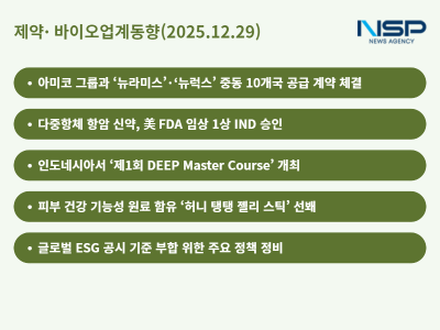 [NSP PHOTO]제약바이오업계동향메디톡스 중동 10개국 공급 계약셀트리온 다중항체 항암 신약  FDA 승인