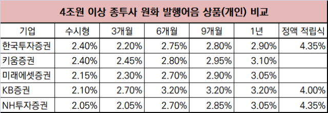 NSP통신- (표 = 임성수 기자)