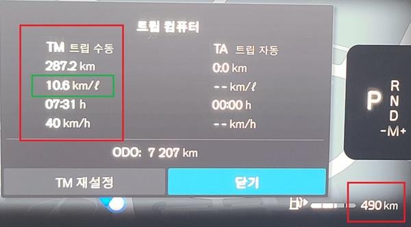 NSP통신-총 287.2km를 7시간 31분 동안 40km/h의 평균속도로 시승한 후 체크 한 볼보 XC90 마일드 하이브리드 모델의 실제 주행 연비 10.6km/ℓ기록 (사진 = NSP통신)