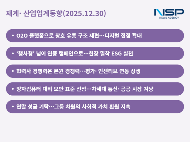 NSP통신- (표 = 최아랑 기자)