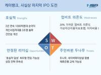 [NSP PHOTO][SWOT분석]케이뱅크 IPO 3차 도전, 호실적 강점·코인시장 변동성 위협